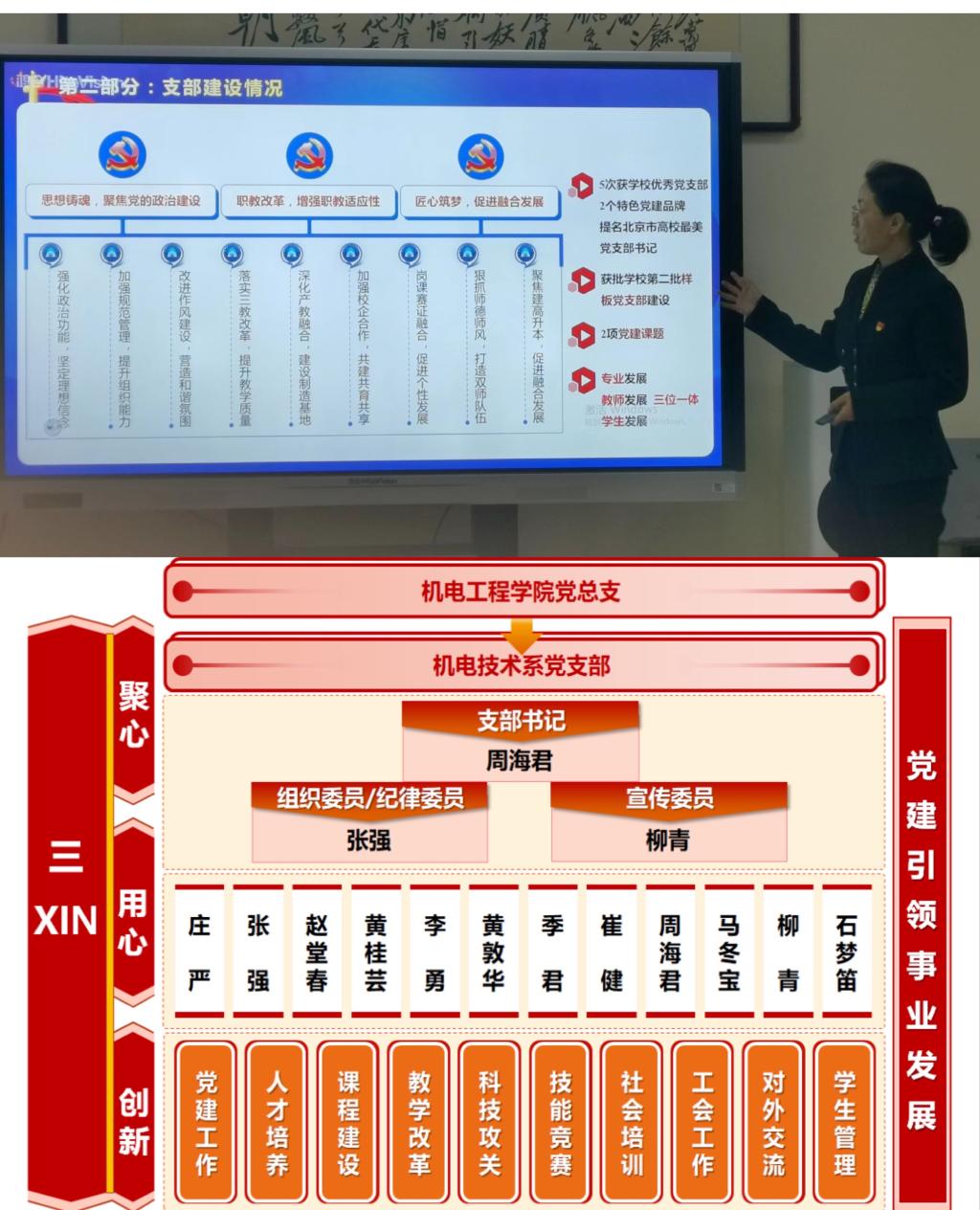 20220411-学校党支部书记赋能进阶站1周海君.jpg 20220411-学校党支部书记赋能进阶站1周海君.jpg