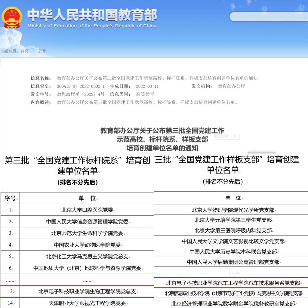 20220319-喜讯！英国365在第三批新时代高校党建示范创建和质量创优工作中再获佳绩1.jpg